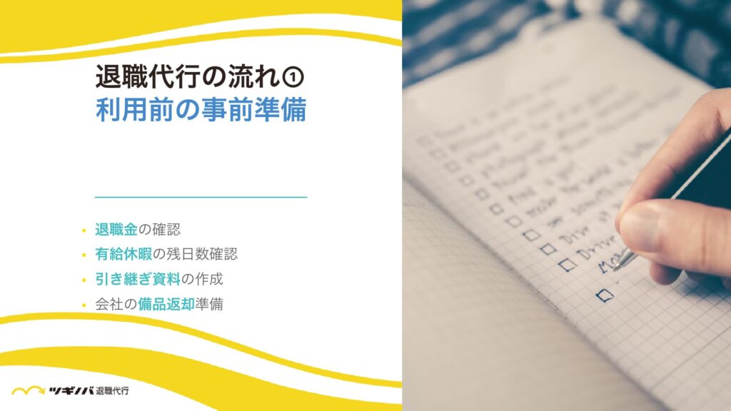 ①退職代行の流れ｜利用前の事前準備