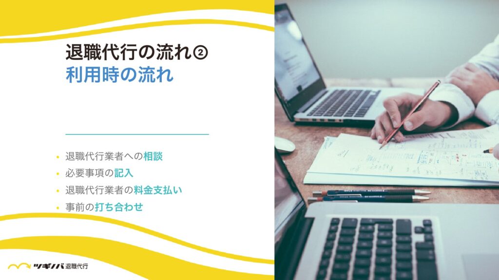 ②退職代行の流れ｜利用時の流れ