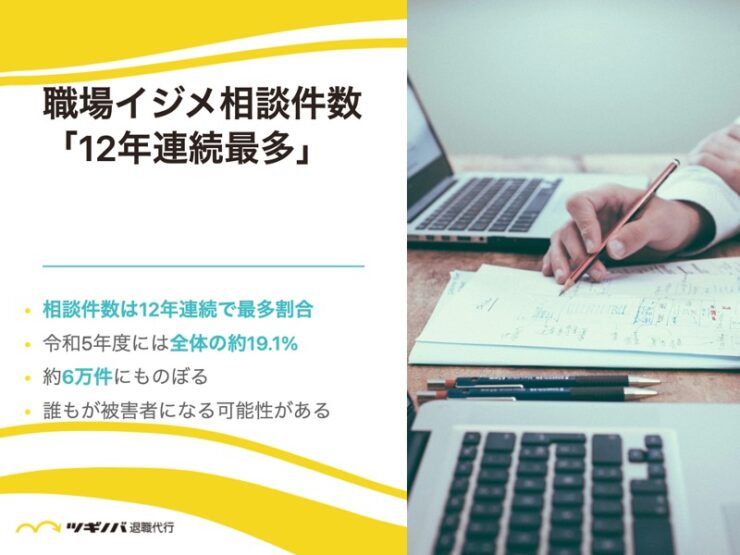 職場イジメの相談件数は「12年連続最多」