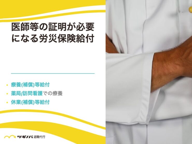 医師等の証明が必要になる労災保険給付