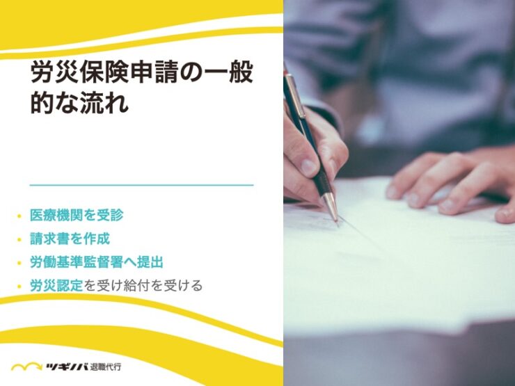 労災保険申請の一般的な流れ