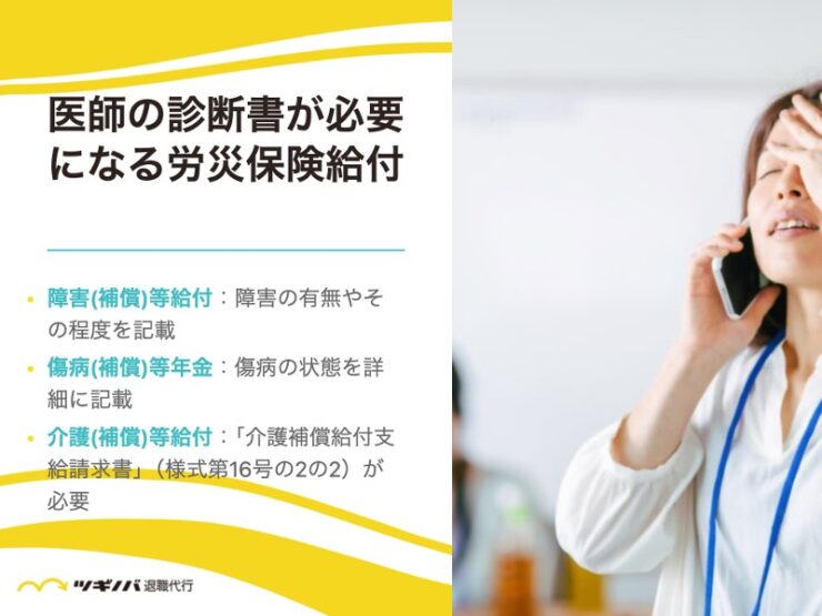 医師の診断書が必要になる労災保険給付