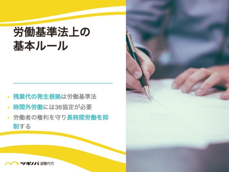 残業代に関する労働基準法上の基本ルール