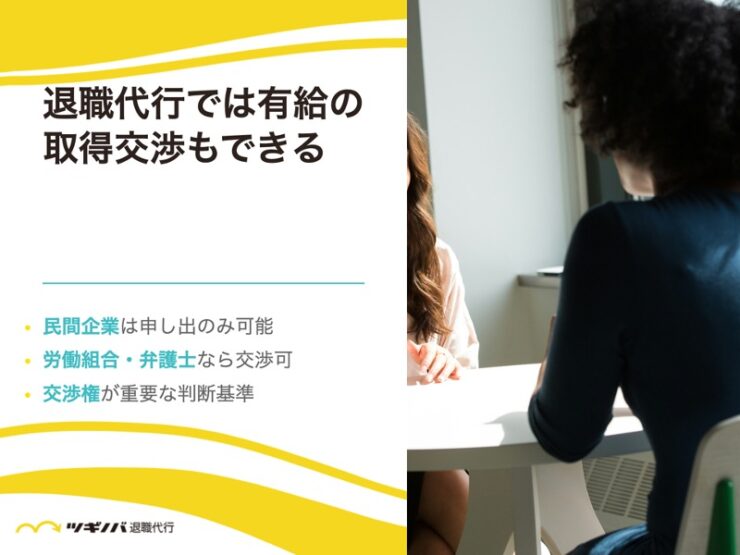 退職代行では有給休暇の取得交渉もできる