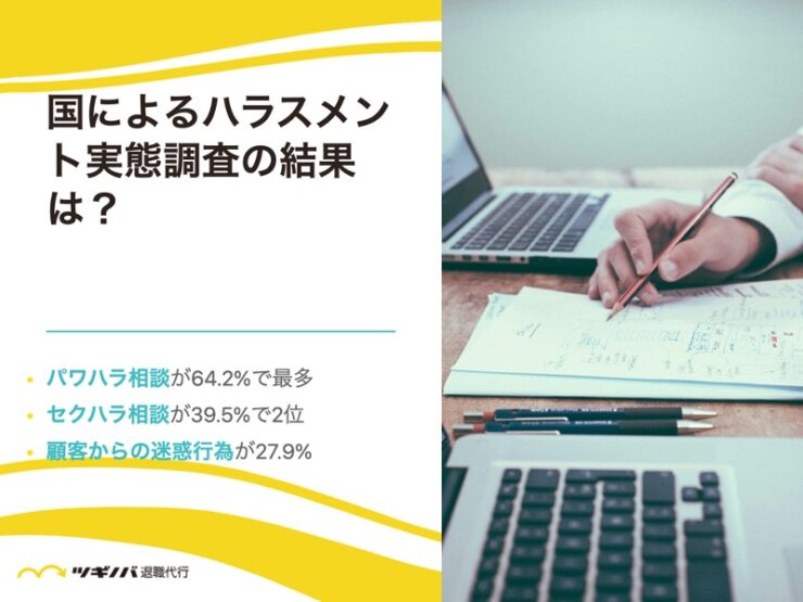 国によるハラスメント実態調査の結果は?