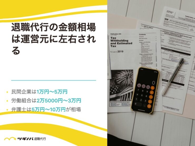 退職代行の金額相場は運営元に左右される