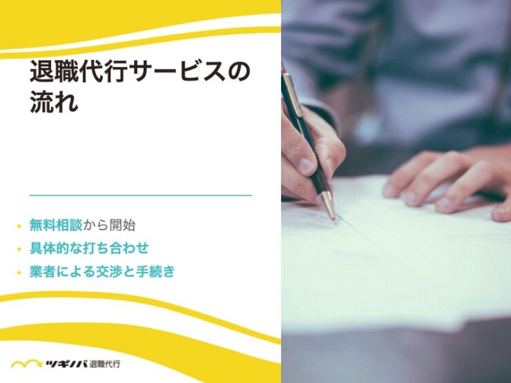 退職代行サービスの流れ